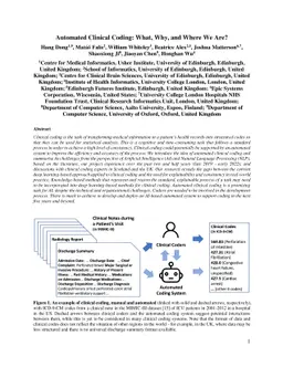 Automated Clinical Coding: What, Why, and Where We Are?