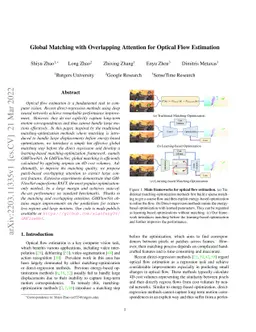 Global Matching with Overlapping Attention for Optical Flow Estimation