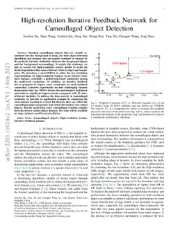 High-resolution Iterative Feedback Network for Camouflaged Object
  Detection