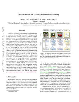 Meta-attention for ViT-backed Continual Learning