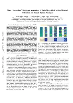 Your "Attention" Deserves Attention: A Self-Diversified Multi-Channel
  Attention for Facial Action Analysis