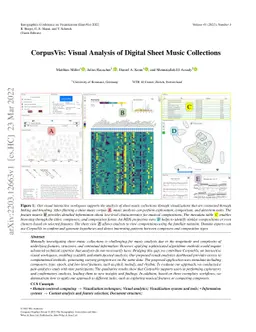 CorpusVis: Visual Analysis of Digital Sheet Music Collections