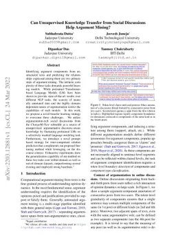 Can Unsupervised Knowledge Transfer from Social Discussions Help
  Argument Mining?