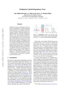 Probing for Labeled Dependency Trees