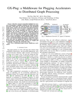 GX-Plug: a Middleware for Plugging Accelerators to Distributed Graph
  Processing