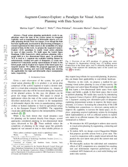 Augment-Connect-Explore: a Paradigm for Visual Action Planning with Data
  Scarcity