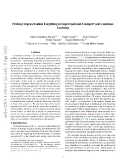 Probing Representation Forgetting in Supervised and Unsupervised
  Continual Learning