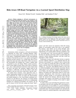 Risk-Aware Off-Road Navigation via a Learned Speed Distribution Map