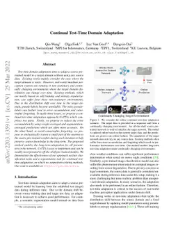 Continual Test-Time Domain Adaptation