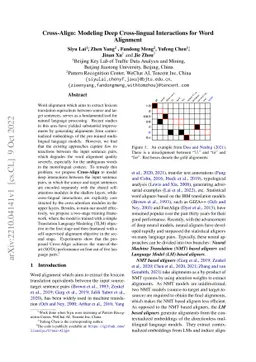 Cross-Align: Modeling Deep Cross-lingual Interactions for Word Alignment