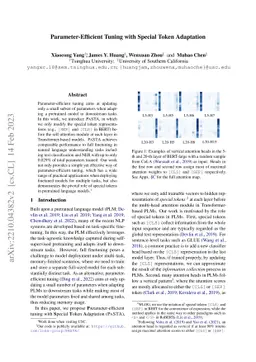 Parameter-Efficient Tuning with Special Token Adaptation