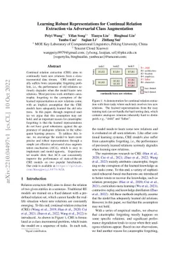 Learning Robust Representations for Continual Relation Extraction via
  Adversarial Class Augmentation