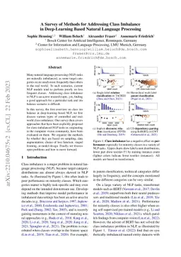 A Survey of Methods for Addressing Class Imbalance in Deep-Learning
  Based Natural Language Processing