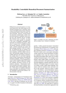 Readability Controllable Biomedical Document Summarization