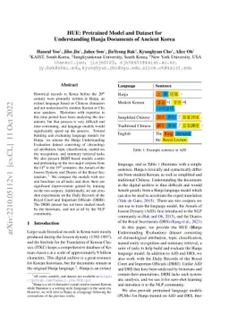 HUE: Pretrained Model and Dataset for Understanding Hanja Documents of
  Ancient Korea