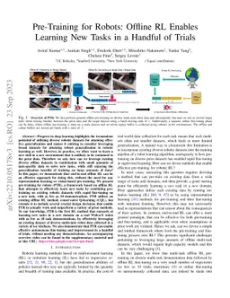 Pre-Training for Robots: Offline RL Enables Learning New Tasks from a
  Handful of Trials