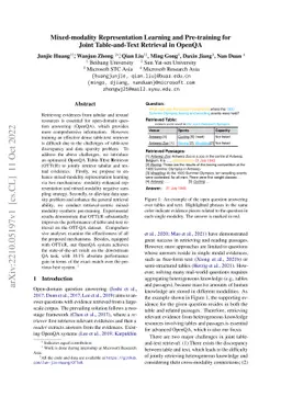 Mixed-modality Representation Learning and Pre-training for Joint
  Table-and-Text Retrieval in OpenQA