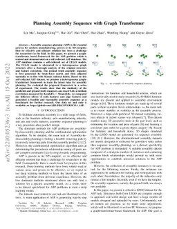 Planning Assembly Sequence with Graph Transformer
