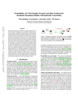 Probabilities Are Not Enough: Formal Controller Synthesis for Stochastic
  Dynamical Models with Epistemic Uncertainty