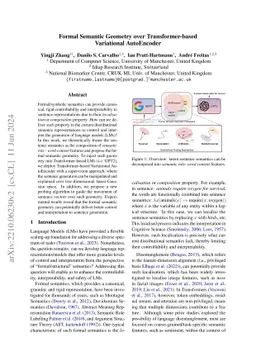 Quasi-symbolic Semantic Geometry over Transformer-based Variational AutoEncoder