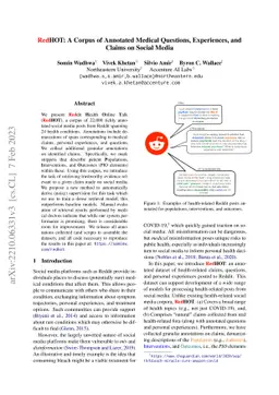 RedHOT: A Corpus of Annotated Medical Questions, Experiences, and Claims
  on Social Media