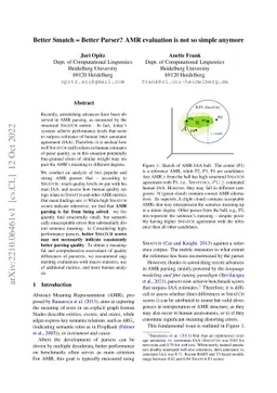 Better Smatch = Better Parser? AMR evaluation is not so simple anymore