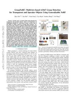 GraspNeRF: Multiview-based 6-DoF Grasp Detection for Transparent and
  Specular Objects Using Generalizable NeRF