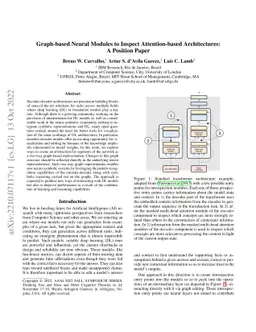 Graph-based Neural Modules to Inspect Attention-based Architectures: A
  Position Paper