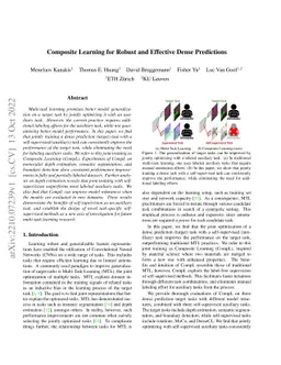 Composite Learning for Robust and Effective Dense Predictions