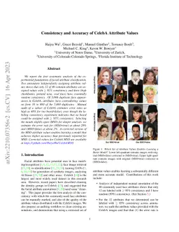 Consistency and Accuracy of CelebA Attribute Values