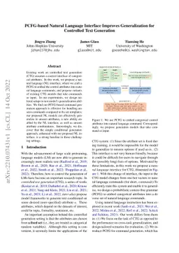PCFG-based Natural Language Interface Improves Generalization for
  Controlled Text Generation