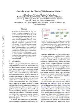 Query Rewriting for Effective Misinformation Discovery