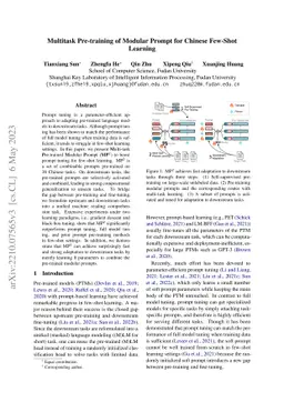 Multitask Pre-training of Modular Prompt for Chinese Few-Shot Learning