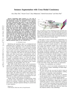 Instance Segmentation with Cross-Modal Consistency
