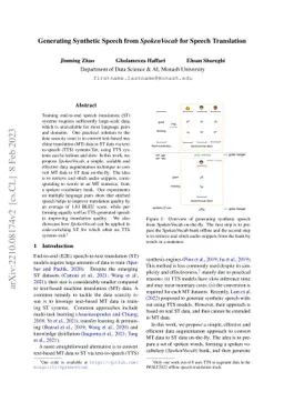 Generating Synthetic Speech from SpokenVocab for Speech Translation
