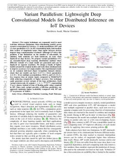 Variant Parallelism: Lightweight Deep Convolutional Models for
  Distributed Inference on IoT Devices