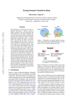 Tracing Semantic Variation in Slang