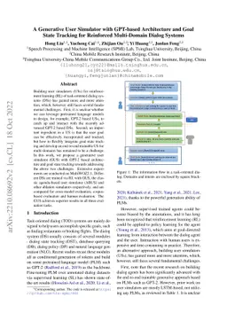 A Generative User Simulator with GPT-based Architecture and Goal State
  Tracking for Reinforced Multi-Domain Dialog Systems