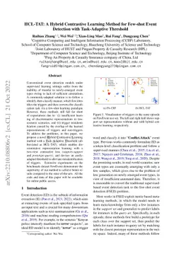 HCL-TAT: A Hybrid Contrastive Learning Method for Few-shot Event
  Detection with Task-Adaptive Threshold