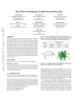 Test-Time Training for Graph Neural Networks