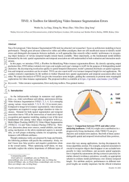 TIVE: A Toolbox for Identifying Video Instance Segmentation Errors