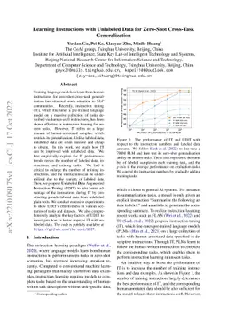 Learning Instructions with Unlabeled Data for Zero-Shot Cross-Task
  Generalization