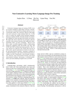 Non-Contrastive Learning Meets Language-Image Pre-Training