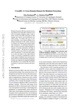 CrossRE: A Cross-Domain Dataset for Relation Extraction