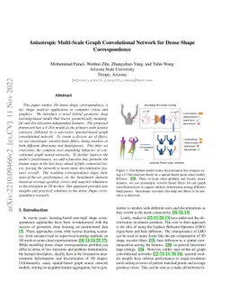Anisotropic Multi-Scale Graph Convolutional Network for Dense Shape
  Correspondence
