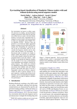 Eye-tracking based classification of Mandarin Chinese readers with and
  without dyslexia using neural sequence models