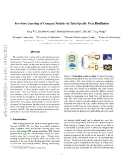 Few-Shot Learning of Compact Models via Task-Specific Meta Distillation