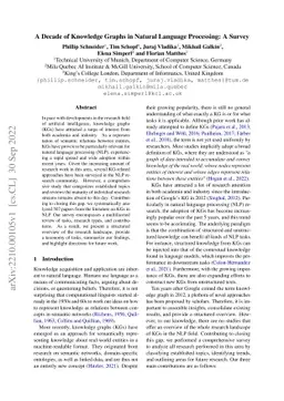 A Decade of Knowledge Graphs in Natural Language Processing: A Survey