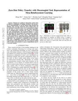 Zero-Shot Policy Transfer with Disentangled Task Representation of
  Meta-Reinforcement Learning