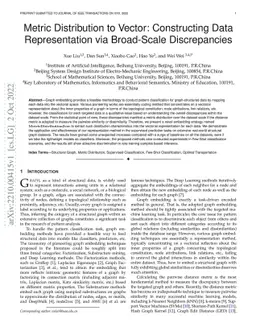 Metric Distribution to Vector: Constructing Data Representation via
  Broad-Scale Discrepancies